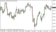 brent 11042014.png