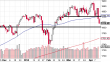 spx 13042014-2.png