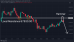 C:\fakepath\btcusd-22072024-6.png