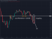 C:\fakepath\gbpusd-23072024-4.png