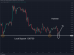 C:\fakepath\eurusd-23072024-6.png