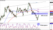 usdcad 14042014-1.png