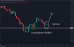 C:\fakepath\audusd-24072024-6.png