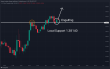 C:\fakepath\usdcad-25072024-1.png