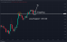 C:\fakepath\usdcad-25072024-1.png