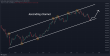C:\fakepath\btcusd-25072024-4.png