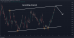 C:\fakepath\usdcad-25072024-6.png