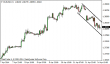 eurusd 14042014-5.png