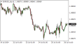 C:\fakepath\eurusd-26072024.png