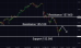 C:\fakepath\usdjpy-26072024-2.png