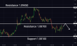 C:\fakepath\eurusd-26072024-4.png