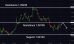 C:\fakepath\eurusd-26072024-4.png