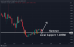 C:\fakepath\gbpusd-26072024-5.png