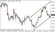 eurusd 15042014-5.png