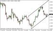 eurusd 16042014-1.png