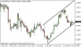 eurusd 16042014-1.png