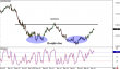 audusd 16042014-2.png