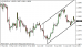 eurusd 16042014-5.png