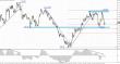 GBP JPY 20110131 4H.jpg