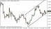 eurusd 17042014-1.png