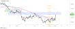 C:\fakepath\eurgbp-02082024-15-zm.png