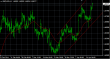 GBPUSD H4 17042014.PNG