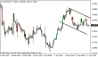 eurusd 18042014-1.png