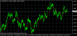 eurusdh4 18042014.png