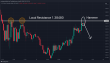 C:\fakepath\usdcad-06082024-6.png
