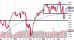 spx 20042014-2.png