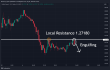 C:\fakepath\gbpusd-07082024-1.png