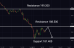 C:\fakepath\gbpjpy-08082024-3.png