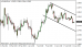 eurusd 22042014-1.png