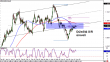 usdcad 22042014-2.png
