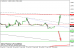 eurusd 22042014-4.png