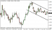 eurusd 22042014-5.png