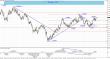 GBP USD 20110201 1D.jpg