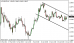 eurusd 23042014-1.png