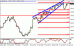 eurusd204.gif