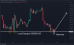 C:\fakepath\btcusd-15082024-1.png