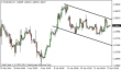 eurusd 24042014-1.png