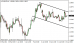 eurusd 24042014-1.png