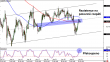 cadjpy 24042014-2.png