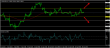 eurusd 24042014-3.png
