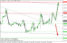 eurusd 24042014-4.png