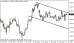 eurusd 25042014-1.png