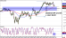 audjpy 25042014-22.png