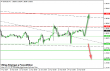 eurusd 25042014-4.png