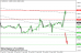 eurusd 25042014-4.png