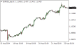 C:\fakepath\eurusd-22082024.png